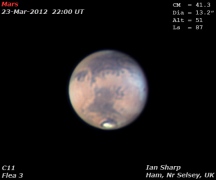 mars-2012-03-23-22-00-rgb-ids