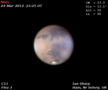 mars-2012-03-24-21-25-rgb-ids