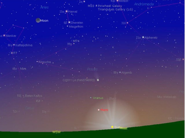 c2011-panstarrs-mar15